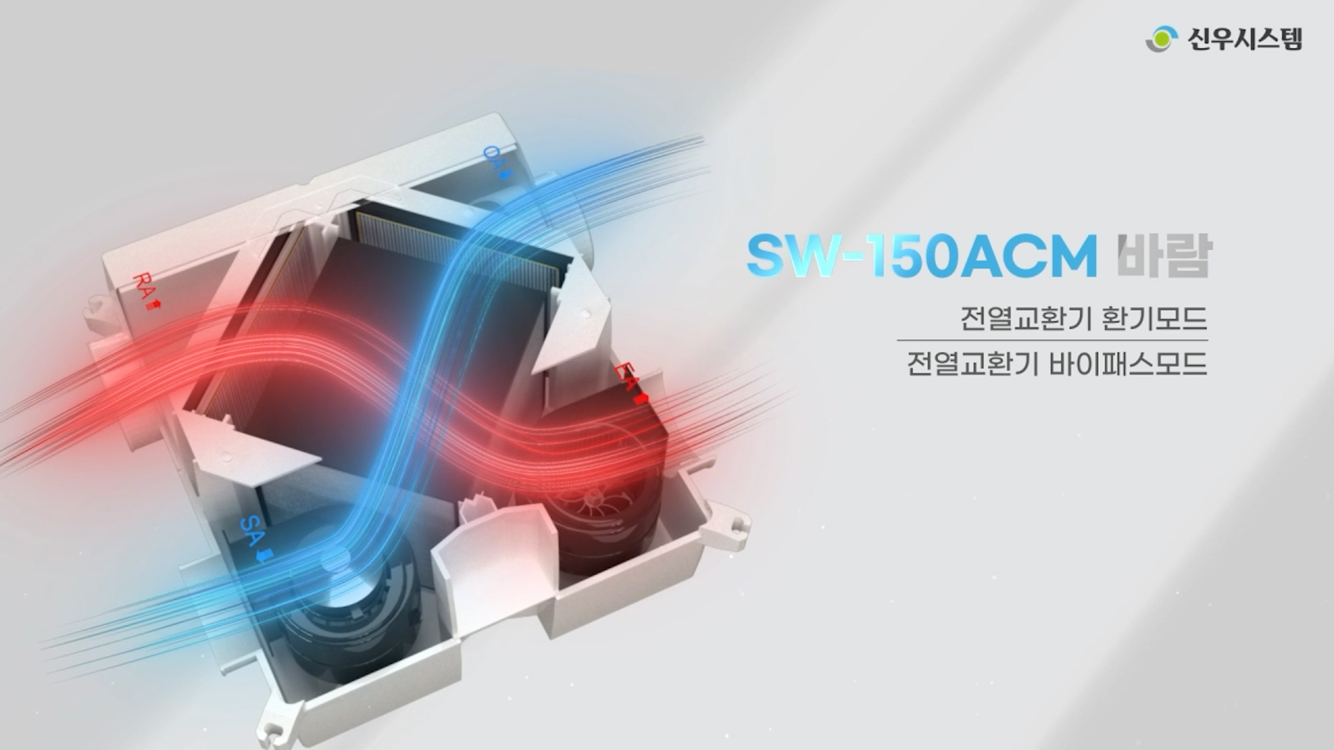 SINWOO-150ACM